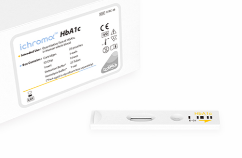 HbA1c.png